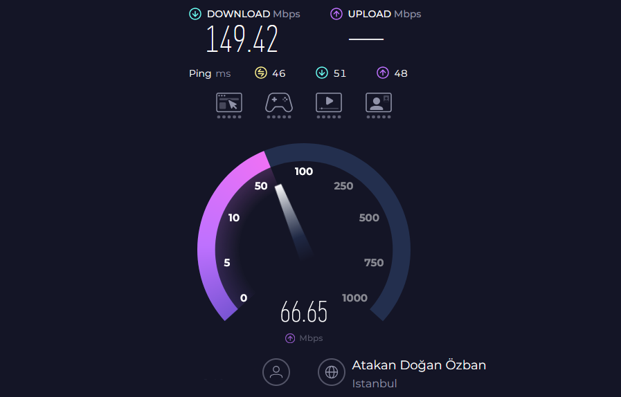 Speedtest Mirror Sunucusu