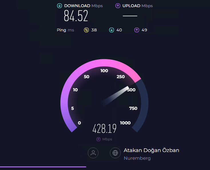 Speedtest Mirror Server