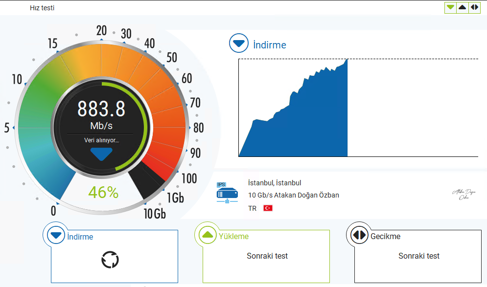 Speedtest Mirror Server